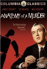 Anatomy of a Murder