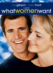 Movie cover for What Women Want