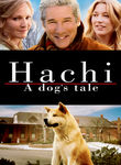 Movie cover for Hachi: A Dog's Tale